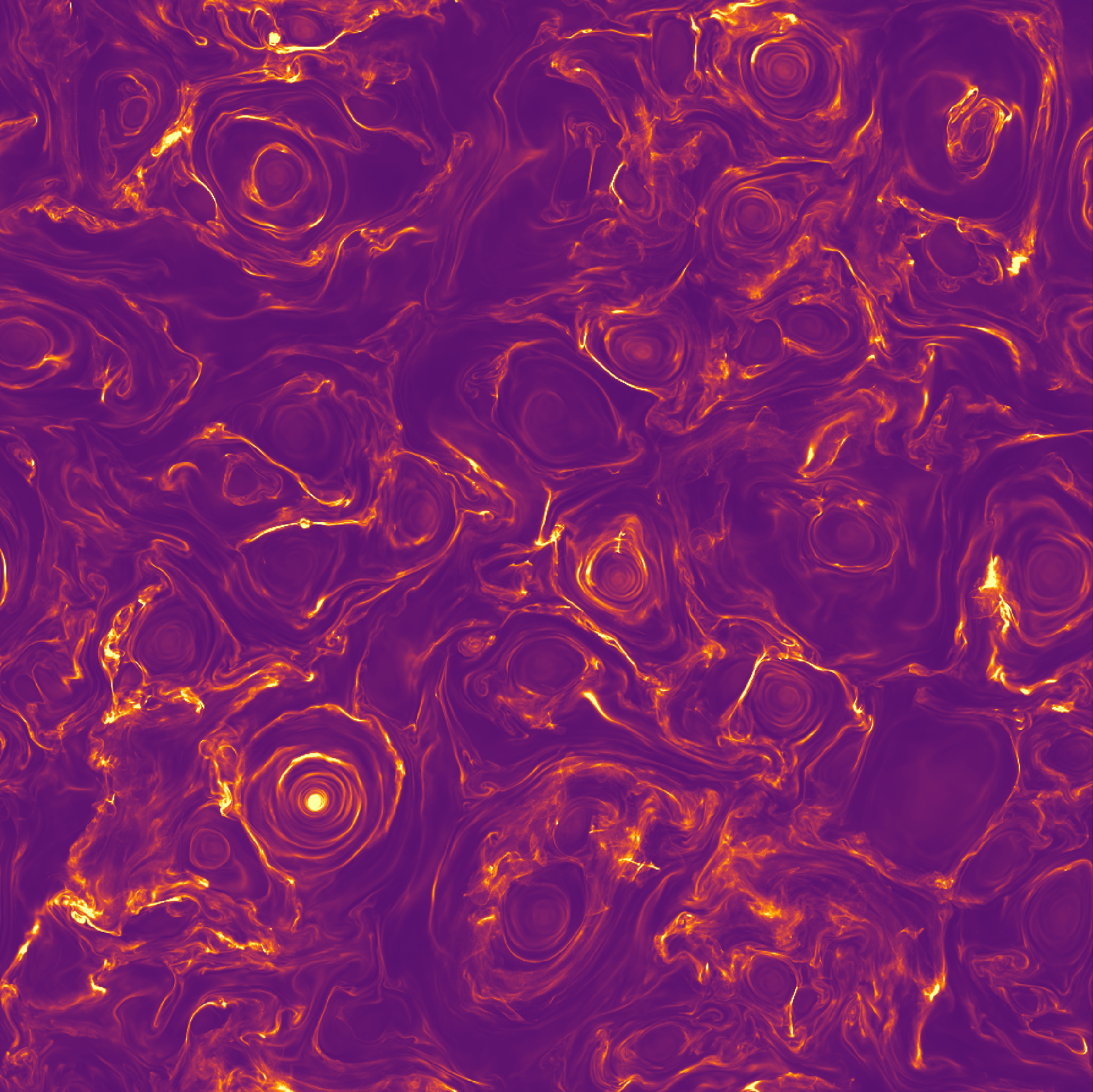 Plasma Turbulence 2D